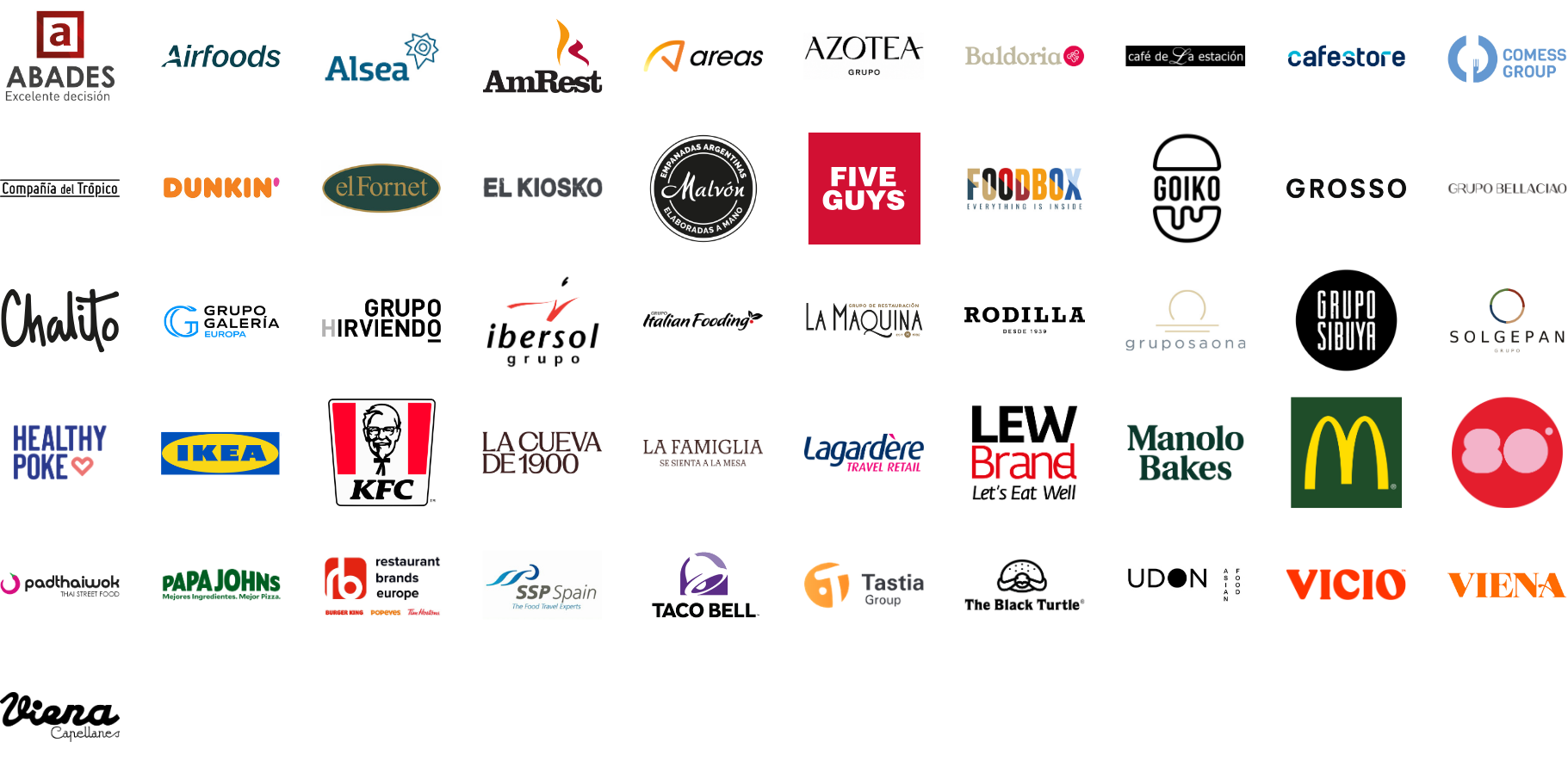 Empresas asociadas a Marcas de Restauración